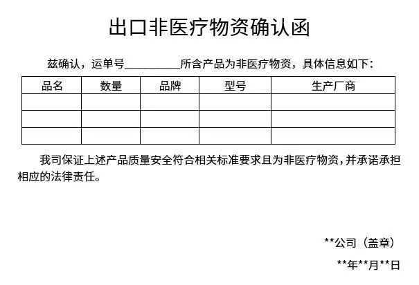 医用口罩出口这个紧箍绝对够“紧”！(图1)