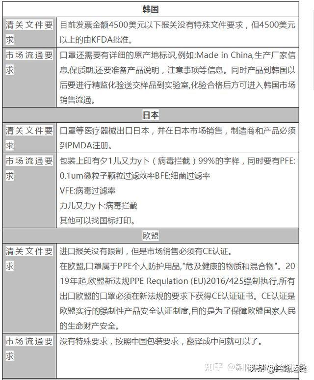 探秘网易考拉海购的保税仓(图1)