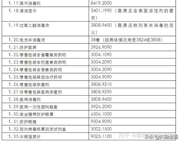 中国进口化妆品洗牌法日韩轮流坐头把交椅fun88体育在线投注(图1)