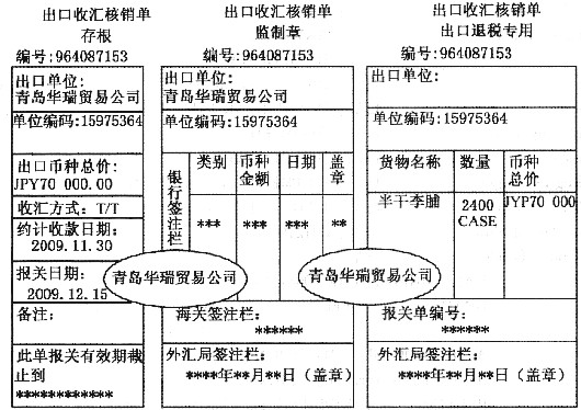 什么是出口外汇收入(图1)