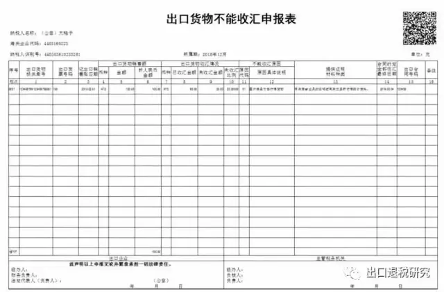 Fun88网页版登录注册支持商贸企业增量提质 成都最高奖励500万元(图1)